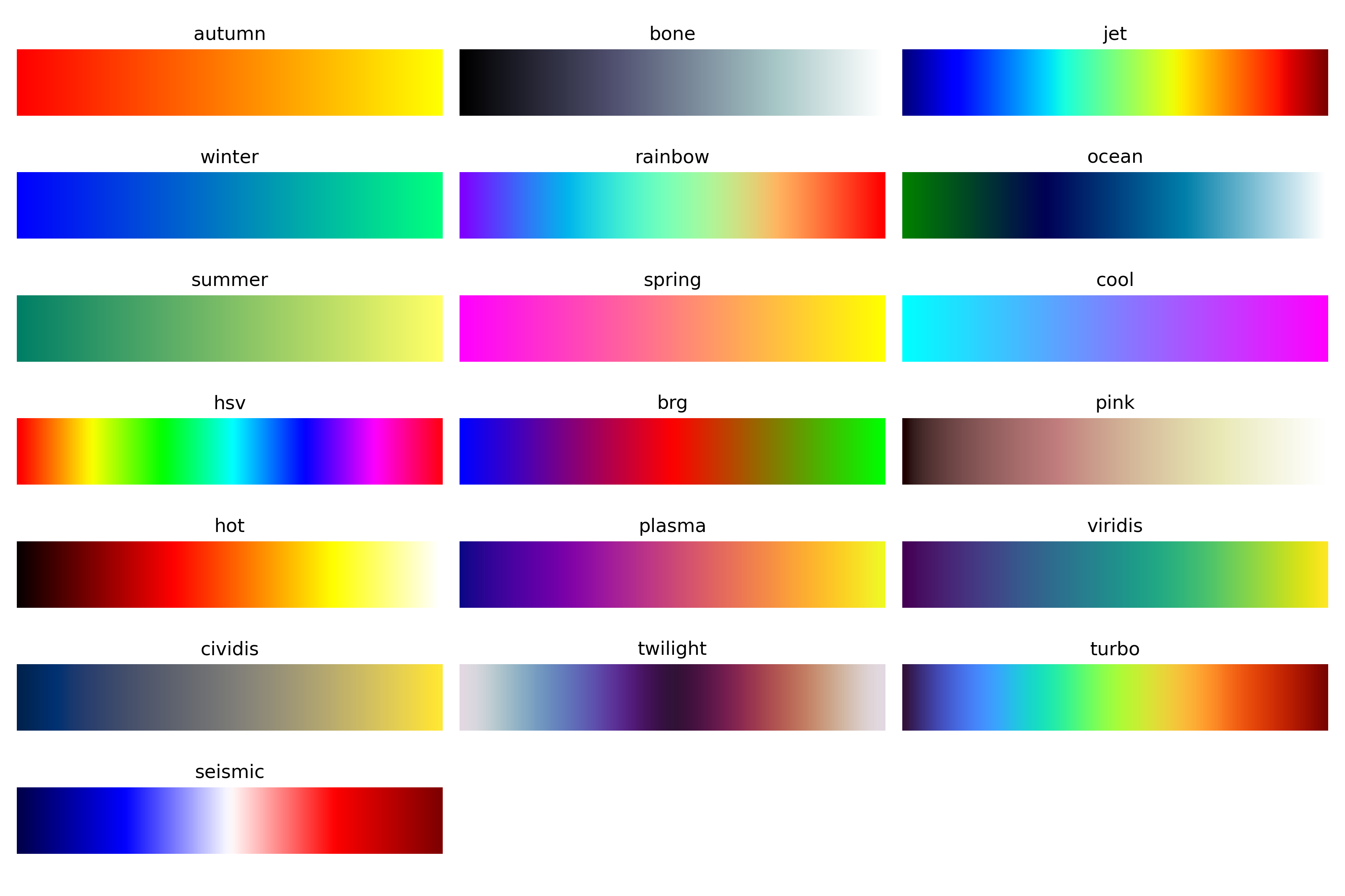 _images/ColorMapType.png