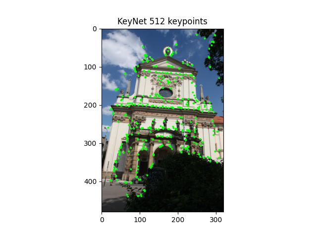 _images/keynet.jpg