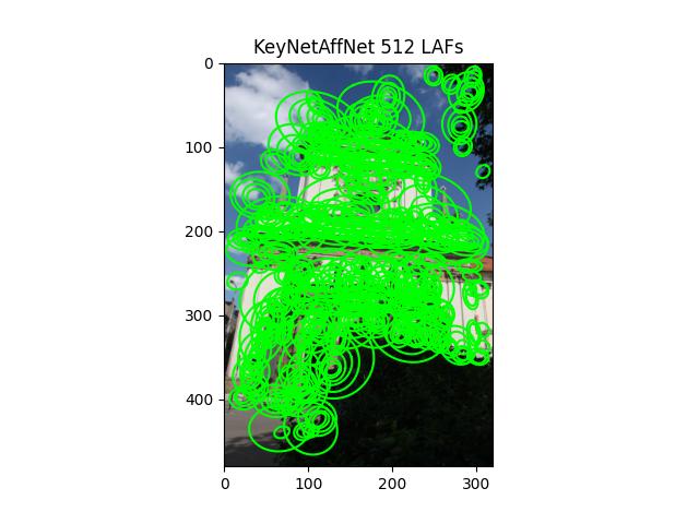 _images/keynet_affnet.jpg