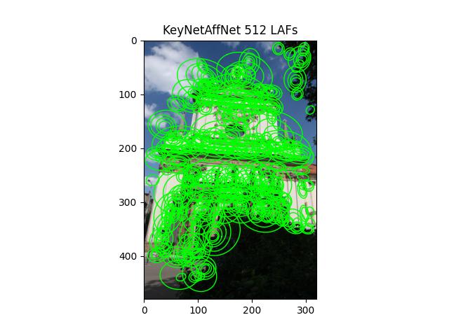 _images/keynet_affnet.jpg